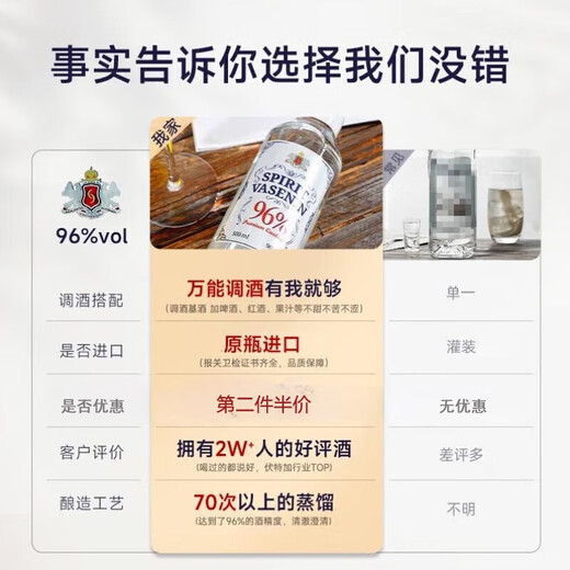 风间原瓶进口伏特加洋酒基酒调酒鸡尾酒500mL1瓶