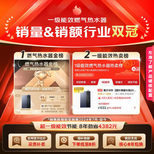 Haier first-level energy efficiency E5 16-liter gas water heater, natural gas bathing home, pressurized water servo constant temperature, 20% national subsidy, fast heating and silent, door-to-door installation