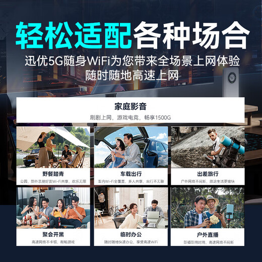Xunyou 5G portátil wifi6 enrutador portátil inalámbrico móvil sin tarjeta cpe red completa gigabit de doble banda Internet camión que transporta tráfico de alta velocidad sin límite de velocidad modelo 2025 5G wifi portátil - 500% más rápido que 4G