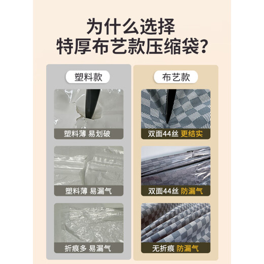 RSRDDY vacuum compression bag storage bag bag thickening clothing quilt clothing quilt home packing Oxford 10 pieces 2 large + 3 extra large + 2 large + 3 medium full Oxford cloth double-sided 44 silk extra thick electric pump package deep 1