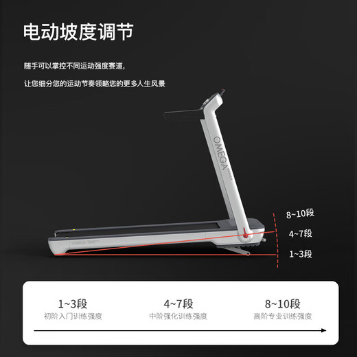 HARISON Hanchen treadmill home folding smart walking machine fitness equipment OMEGA HR-T200Seco