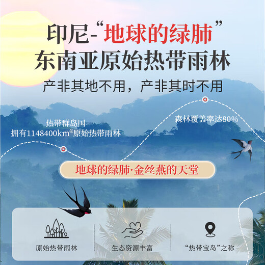 同仁堂（TRT）干燕窝礼盒燕盏孕妇滋补营养滋补品节日送妈妈女友老婆礼品50g