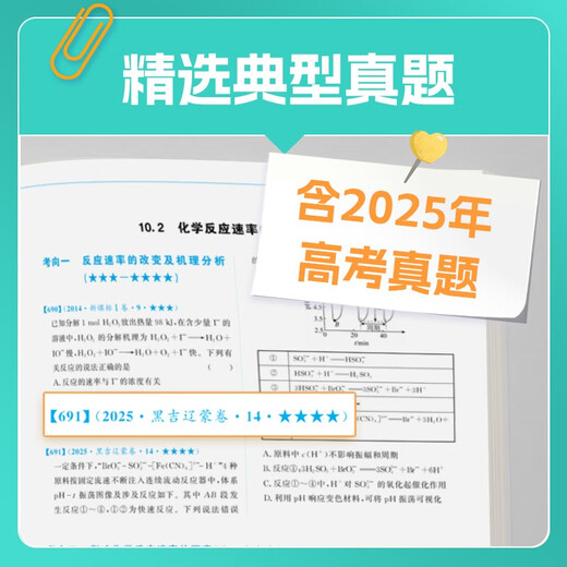 【2026版】张梅高考化学真题分类全刷·基础1300题