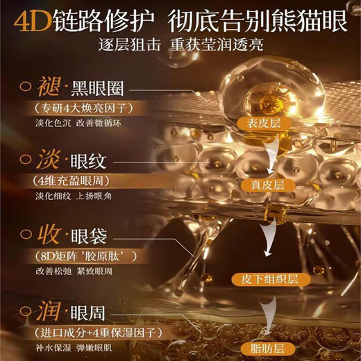 同仁堂眼霜淡化细纹提拉紧致眼周去除黑眼圈眼袋消除脂肪粒抗皱严重眼袋 买2送1【针对严重眼袋】