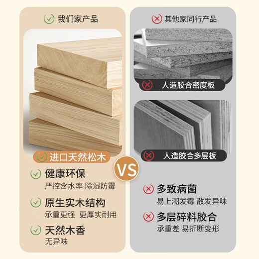 Millennium Washington solid wood bookshelf floor-standing vertical bookcase floor-to-ceiling integrated wall storage rack living room bay window bookcase storage cabinet six layers