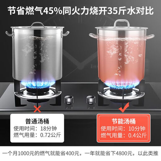 Fin energy-saving soup bucket commercial gas composite bottom energy-saving large soup pot brine pot heat gathering 304 stainless steel bucket ultra-thick energy-saving pot 5028-free anti-stick steaming sheet 0cm