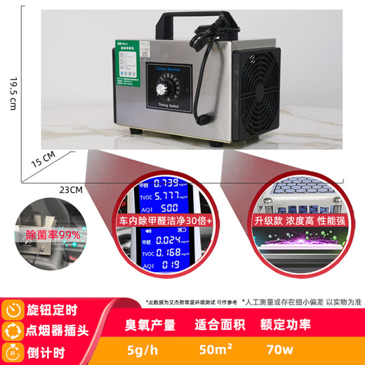 Aijinu car air purification, odor removal, smoke odor ozone generator disinfection machine 12V sterilization household formaldehyde removal car special 12V5g
