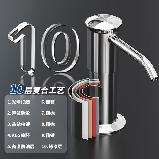 Jomoo New German Bathroom Detergent Presser Kitchen Sink Soap Dispenser Extender Wash Basin Detergent Presser Heightened and Thickened Upgraded Electroplating Color