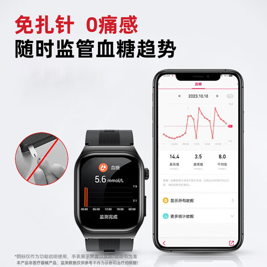 喵医生气泵式动态血压手表血糖监测手表血脂尿酸心率血氧一体机记录仪器家用趋势评估智能健康手表环送礼 【德国进口芯片】气泵加压监测 华为苹果机适用 智能手表第名尿酸血糖血脂血压1体机20%补贴