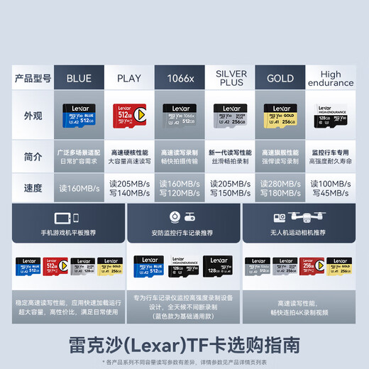 雷克沙（Lexar）1TB TF(MicroSD)存储卡 V30 4K 读205MB/s 无人机运动相机Pocket3官方推荐内存卡(SILVER PLUS)