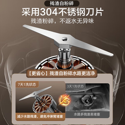 Haier dishwasher built-in household 17 sets of three-layer shelves, variable frequency motor, 50000Pa high water pressure, zoned fine washing, first-class water efficiency, automatic door opening, merchant warehouse | true three-layer | residue crushing EYBW17586GHU1