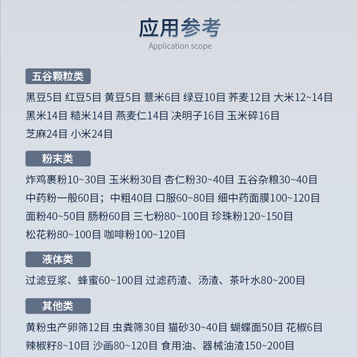 Lichen (LICHEN) Technology Laboratory Standard Sieve 304 Stainless Steel Double-layer Punch Frame Inspection Sieve Sample Sieve Ultra-fine Filtration 10 Mesh