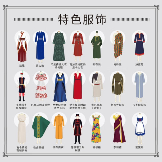 [Libro antiguo] Ilustraciones de ropa para hombres 1300 zapatos de ropa, sombreros, bolsos, accesorios, colores y colores individuales libro