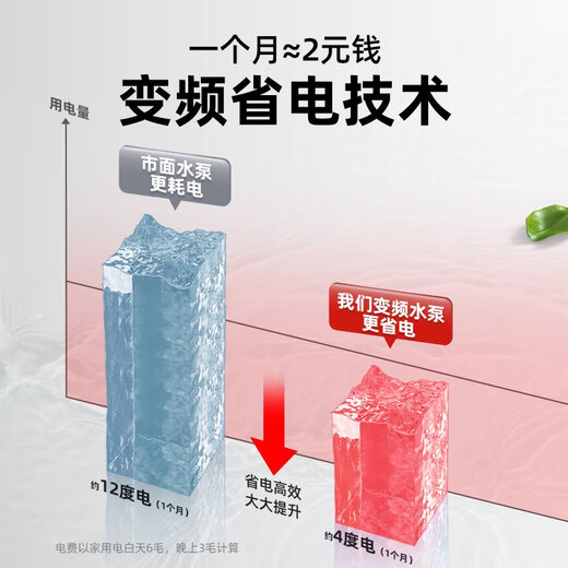 老渔匠鱼缸水泵变频超静音小型潜水泵底吸抽水泵海缸过滤循环水泵 超静音12W流量695-1500L可调