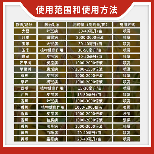 BASF Germany BASF Kairun pyraclostrobin anthrax soybean leaf spot grape downy mildew pesticide special fungicide 8ml