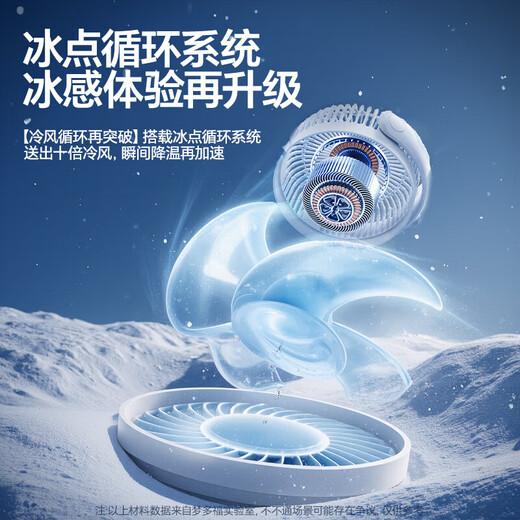 小米有品桌面空气循环扇学生宿舍超静音小型电风扇超长续航制冷空调扇1047 米白【超长续航】轻音低噪-五档