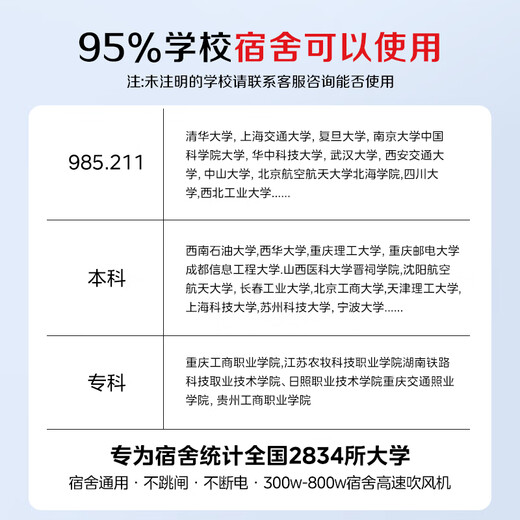 Midea High Speed Hair Dryer 3.9 Billion Plasma Hair Dryer Negative Ion Hair Dryer 300-800W Dormitory Available FG102 National Subsidy Holiday/Birthday Gift