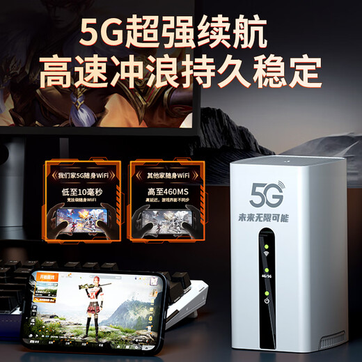 El actual 5g portátil wifi6 de Zhichuang, enrutador cpe móvil inalámbrico, banda ancha sin tarjeta, acceso a Internet, tráfico ilimitado 2025 Gigabit, doble banda, transmisión en vivo al aire libre, vehículo de oficina, ranking de los diez primeros, versión de rendimiento 5G, mejora de señal, rendimiento completo, velocidad de red violenta