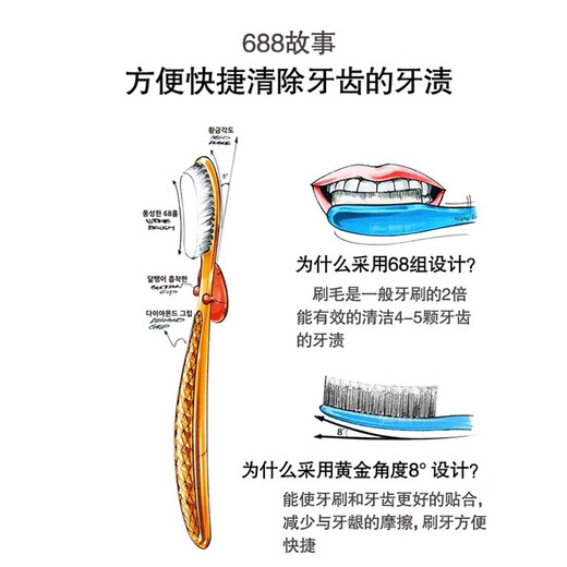 王打韩国王打牙刷688大头软毛加长大刷头牙刷白博士成人用原装进口 经典银 3支 -实发4支【刷毛适中】