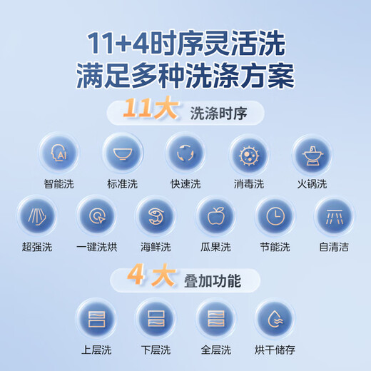 Hualing's new product AIR10Pro dishwasher embedded 15 sets of one-button washing, drying and six-dimensional washing system 105 hot air drying seven-star disinfection four-star disinfection layered wash Produced by Midea National subsidy 20%