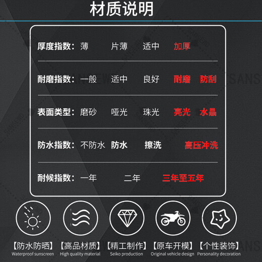 宰搂适用KTM杜克250贴纸duke390版画贴花定制贴画贴膜版花改装 WB1049