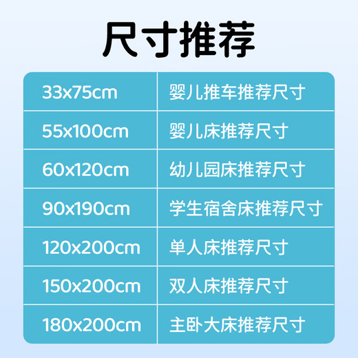 帮备可水洗婴儿隔尿垫夏季冰丝豆豆凉席老人防水可洗护理垫透气大尺寸 天蓝色【A类母婴级】冰丝凉感垫 60x80cm