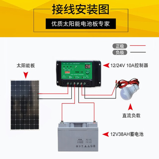 
100W solar panel photovoltaic panel charging and generating panel polysilicon 12V24V200W household A-grade 200W single crystal flexible solar panel 1460*695mm