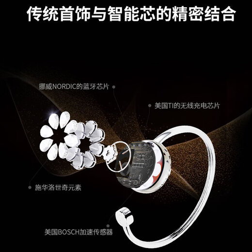 QIWN Bloom Smart Bracelet Couple Sensing Bracelet Long-Distance Love Artifact for Friends Chinese Valentine's Day Gift Bloom Bracelet Small Size About 15cm Premium Gift Box Gift