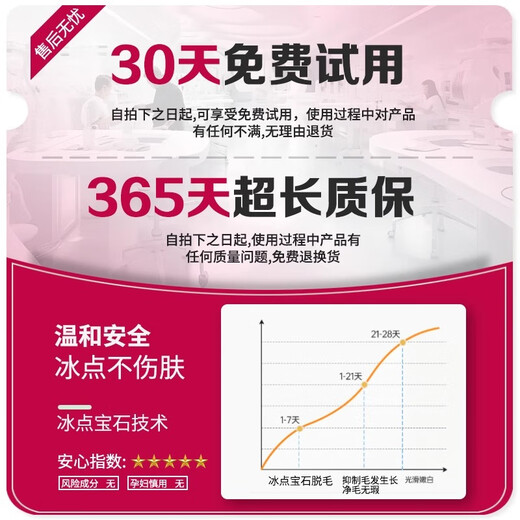 Wear double DAISHUANG sapphire ice-sensing hair removal device for home painless hair removal, stimulate leg hair, armpit hair, private parts, bikini shaver light, new flagship ice-sensing painless quick hair removal/energy upgrade/hot-selling model