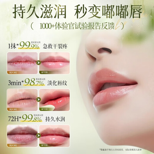 Korean Grain Vaseline Lip Balm for Women Moisturizing Lips Children Men's Lip Chloritis Prevents Dry Cracked Removes Dead Skin Light Lip Patterns
