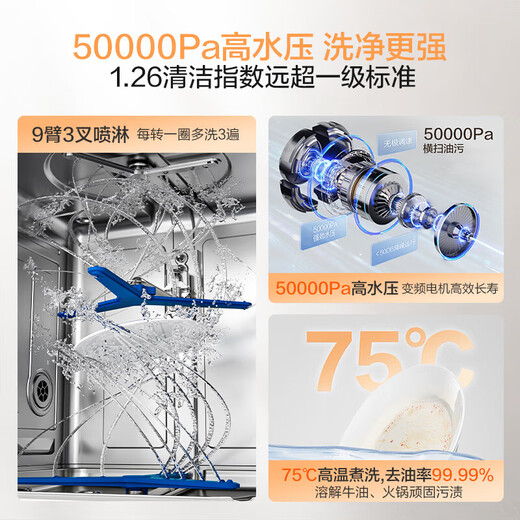 Boss (Robam) flash sale special price 17 sets of built-in 0-bacteria dishwashers, three-layer large capacity, UV disinfection, independent hot air drying, first-class water efficiency Star W76B01A, 25-year new product, 17 sets of independent drying, first-class water efficiency