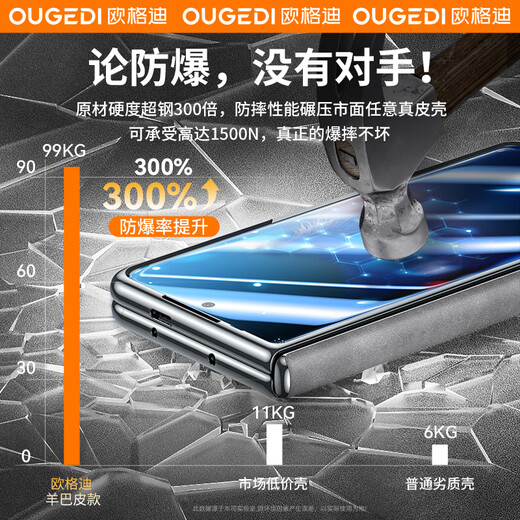 Ogdi 35 Anti-Peep Style丨Customized for Xiaomi Mixfold4 Mobile Phone Case Folding Screen Sheepskin Fold4 Protective Cover with Shell and Film Integrated Protective Cover Xiaomi Fold4 Cool Black Anti-Peep Style丨Genuine Leather Feel丨Integrated Shell and Film