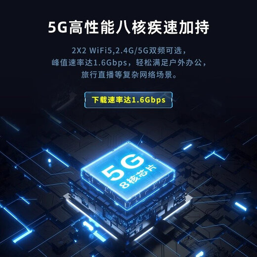 ZTE f50 5G portátil wifi móvil UFI tarjeta enchufable de red completa ZTE f50 Pro portátil wifi punto de acceso portátil inalámbrico Internet coche e-sports portátil sin tarjeta F50 blanco 5G tarjeta ultrafina WIFI 100G/mes*1 mes