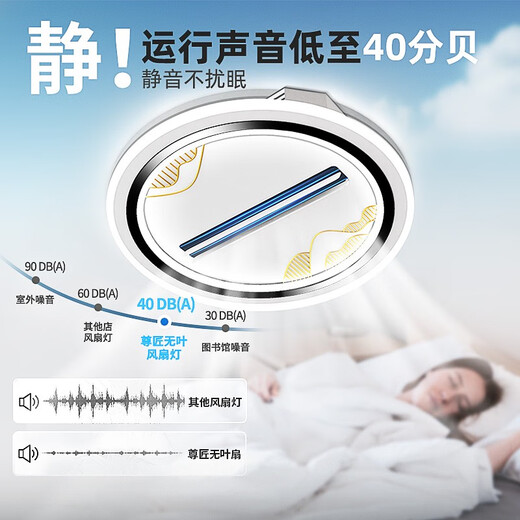 Leshi (NVC) 2025 Nouvelle chambre à coucher chambre principale chambre principale de lampe de lampe de lampe de lampe de la lampe de la lampe à fans de la lampe de plafond intégrée de la lampe de plafond zhongshan diamètre 5012 cm 56 watt app +
