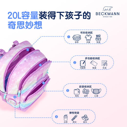 
Beckmann Norwegian primary school students with large spine protection capacity high-value school bags for grades 1-3 boys and girls first and third grade children's backpacks