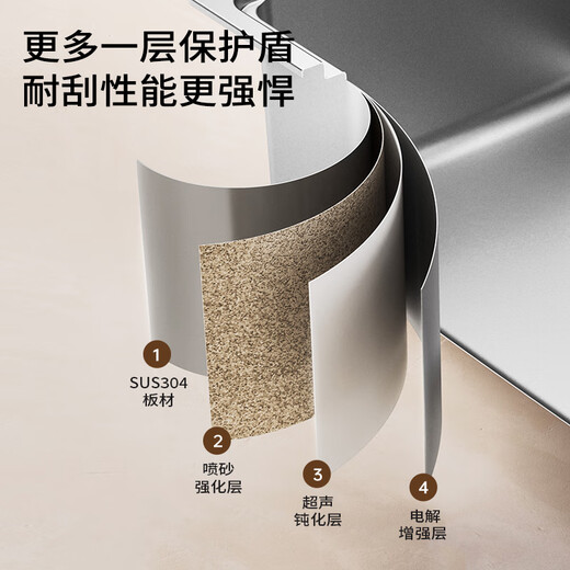 JOMOO 304 stainless steel kitchen large single-sink set kitchen wash basin single-slot sandblasted electrolysis 680*450-including faucet (SUS304 stainless steel large single-sink)