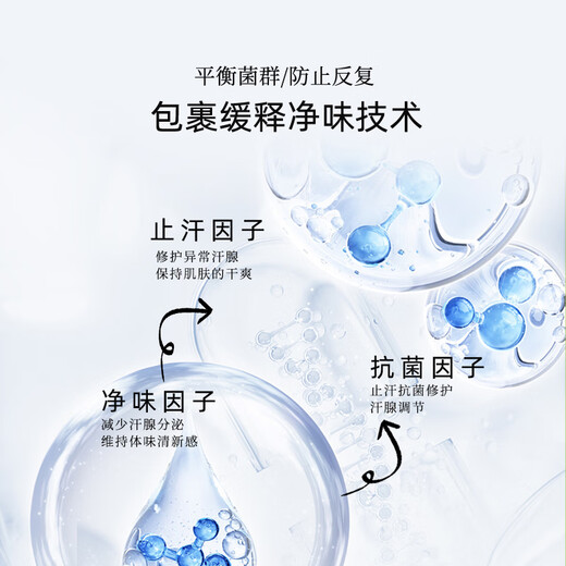 Dove men's refreshing antiperspirant spray 250ml underarm cleansing and refreshing deodorant