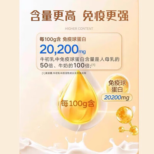 
Tongrentang Beijing Tongrentang Immunoglobulin Capsules Improve Immunity for Women, Colostrum Improve Immunity for Children Five Boxes