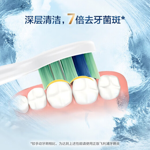 Philips electric toothbrush head, basic cleaning, whitening, gum protection, plaque removal, DuPont imported bristles, suitable for HX3 series, HX6 series, HX9 series, 3 pieces, plaque prevention type, 3 pieces, unboxed HX9023/67