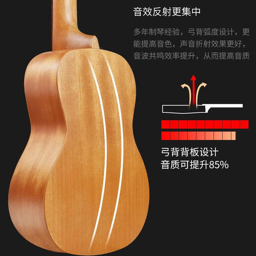 Vikas ukulele children's 23-inch 26-inch solid wood guitar for beginners professional-level entry-level girls 23-logo color [recommended veneer sound quality] Luxury gift pack + multi-functional tuner
