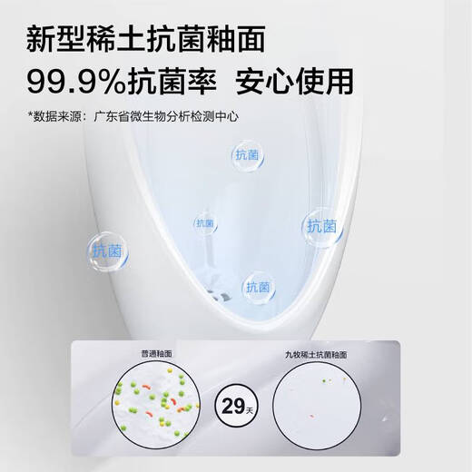 
Yusen Yi Jiumu Induction Urinal Bucket Men's Wall-mounted Smart Urinal Commercial Ceramic Toilet Household Urinal Bucket 13071 Induction Flush Urinal Bucket AC)