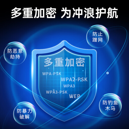 Yilian (EDUP) AX3000 WiFi6 Gigabit USB wireless network card desktop dedicated dual-band 5G high-speed wireless wifi receiver laptop network receiver EP-AX1678