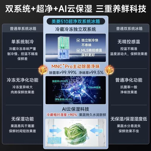 MeiLing worry-free 510-liter cross-door refrigerator ultra-thin zero-embedded four-door dual system bottom cooling first-class energy efficiency active sterilization BCD-510WSP9CZX national subsidy