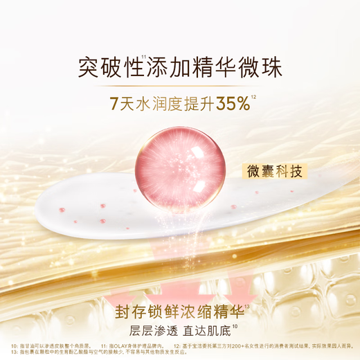 OLAY Watery Body Lotion Cedar White Tea Fragrance 250g Niacinamide Moisturizing, Moisturizing and Brightening