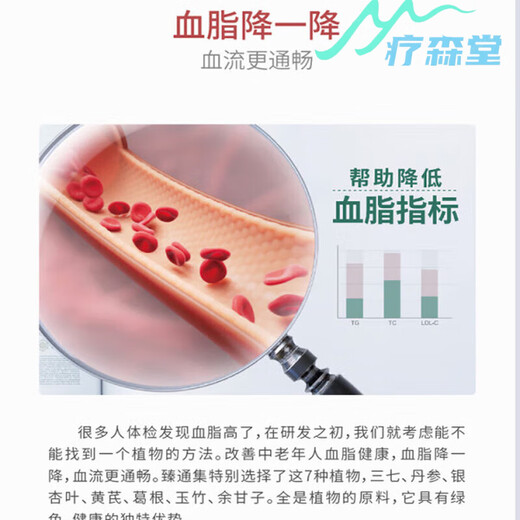 御芝林臻通集牌三七丹参黄芪胶囊成人中老年人有助于维持血脂健康平增强 1瓶装