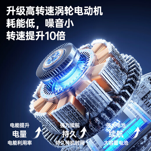 Panasonic's high-quality underwear washing machine imported from Japan, trendy lifestyle appliances, mini sock washing artifact, fully automatic wireless portable laundry cup for washing socks at home, rechargeable and plug-in dual-use model 3600MA, decontamination and no damage to clothes, off-white