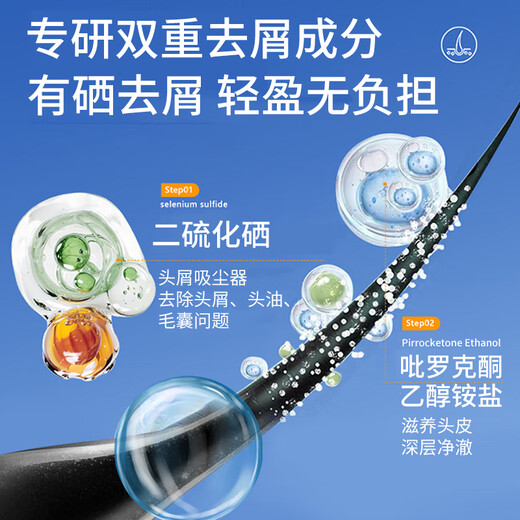 LEASCAN二硫化硒洗发水500ml去屑止痒洗剂控油蓬松清爽毛囊清洁液洗发露