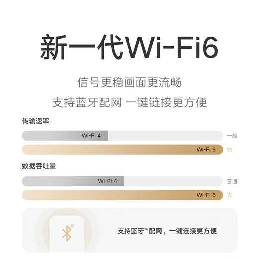 Xiaomi (MI) Outdoor-Kamera 4C Kamera 5-Megapixel 3K Ultra-klare Bildqualität intelligent farbige Nachtsicht Humanoid-Tracking Zwei-Wege-Sprachanruf Horizontal + vertikales Dual-Gimbal Xiaomi Outdoor-Kamera 4C