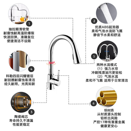 科勒（KOHLER）水槽304不锈钢小号台上台下盆吧台岛台厨房洗菜盆小单槽厨盆3884T 小单槽厨盆丨含双模抽拉龙头