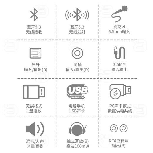 Ayin Bluetooth 5.3 receiver transmitter USB disk player fiber optic coaxial digital-to-analog conversion lossless computer sound card microphone karaoke audio DA310D